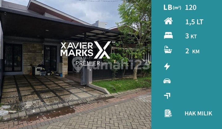Termurah Dijual Rumah Siap Huni Minimalis di Tidar Kota Malang