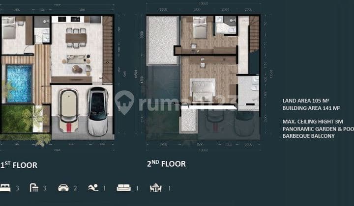 Rumah Mewah Tropis Dalam Perumahan Ekslusif Dekat Kampus Ugm Upn