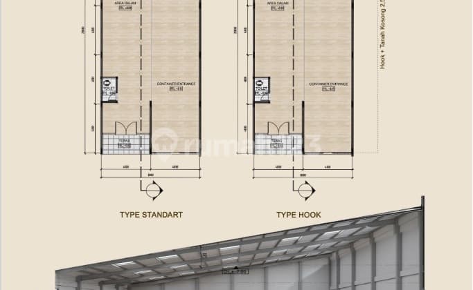 Gudang Baru di Azure Exchange Batam Centre