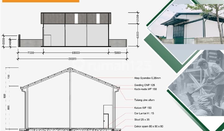 Komplek Pergudangan Sigma Kartika di Serpong