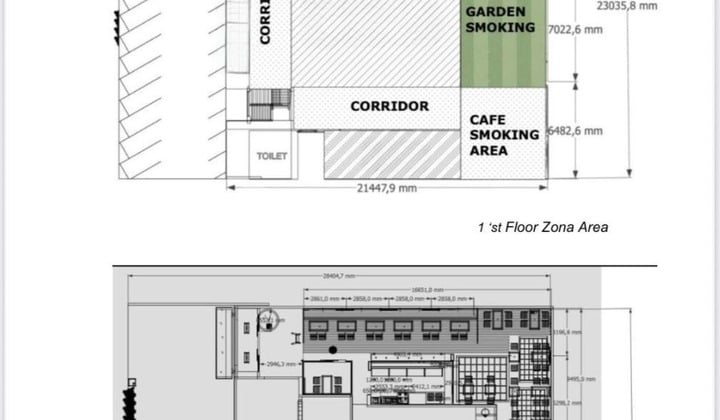 Tanah & Bangunan Komersial di Kebayoran Baru, Jakarta Selatan Tanah & Bangunan Komersial di Kebayoran Baru, Jakarta Selatan