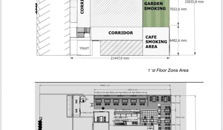 Commercial Land & Building in Kebayoran Baru, South Jakarta