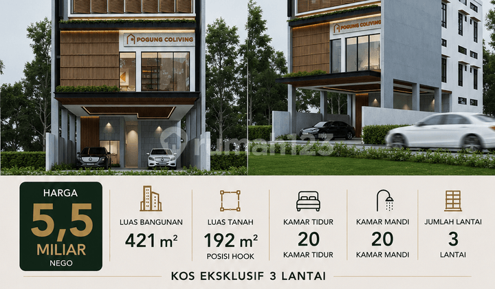Dekat Kampus Ugm Dijual Kost Jogja Jl. Pogung Lor