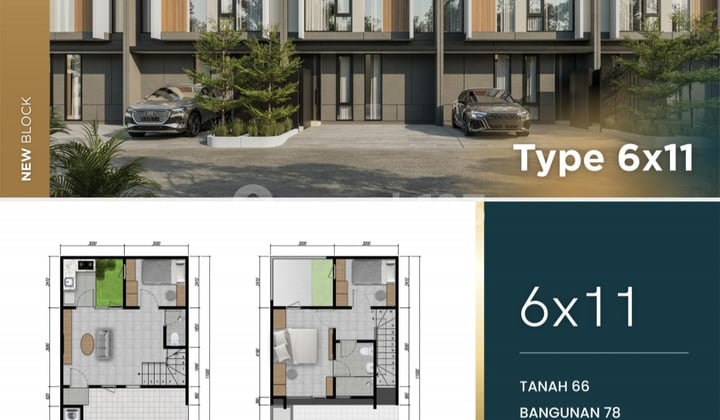 Mau Punya Rumah Dengan Uang Tanda Jadi 15jt, Free Ppn Dan No Dp Lokasi Eastern Park Sukolilo Surabaya