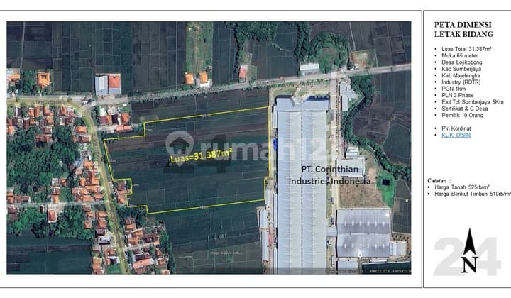 Dijual Tanah Industry