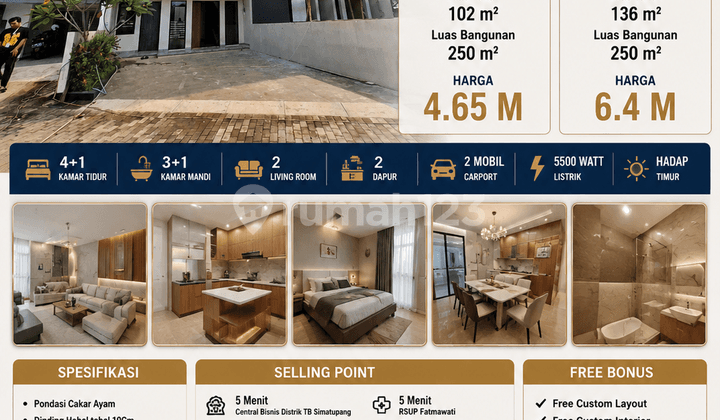 For Sale 4-Story House Freehold in Cilanda Cluster, South Jakarta