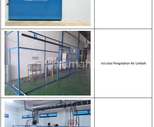 Di Jual Pabrik di Daerah Subang Jawa Barat LT 110.220 M2 Harga Nego