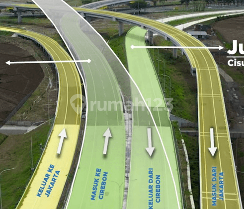 Dijual Kaveling di Wilayah Majalengka Jawa Barat