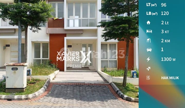 Rumah 2 Lantai Kawasan Nyaman Aman di Citra Garden Malang