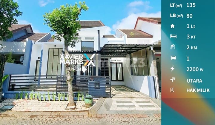 Rumah Minimalis Baru Renovasi di Permata Jingga Soekarno Hatta