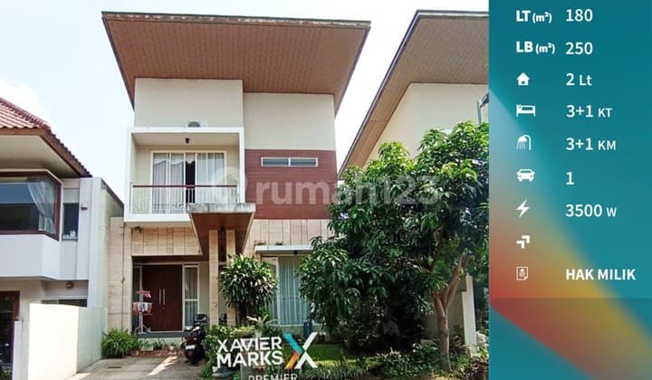 Rumah Minimalis Modern 2 Lantai di Ijen Nirwana Malang