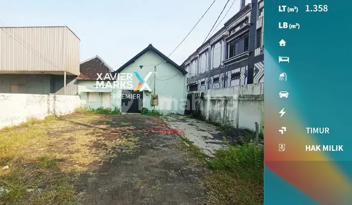 Rumah Hitung Tanah Poros Jalan Ahmad Yani Malang
