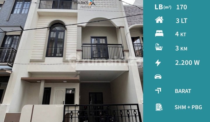 Rumah Semi Furnish Bangunan Baru di Lowokwaru Malang