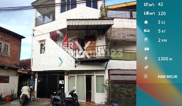 Rumah Akses Mudah Siap Huni di Jl Bunga bunga Malang