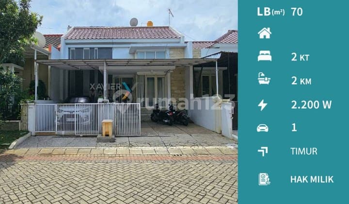 Rumah Minimalis Dekat Elpico di Villa Puncak Tidar Malang