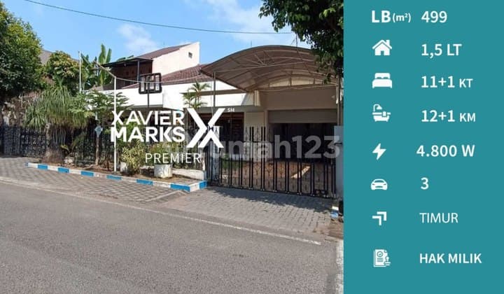 Rumah Kos Aktif Bangunan Terawat di Sarangan Malang