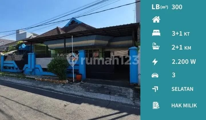 Ready-to-Occupy House Near Campus in Lowokwaru Malang