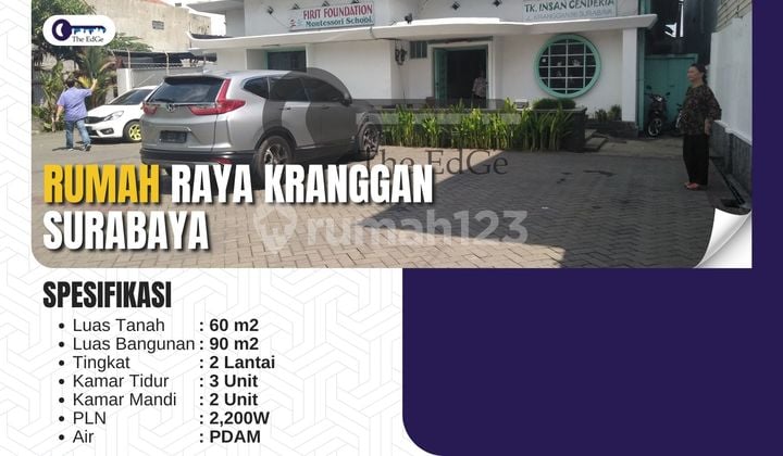 Sewa Rumah Raya Kranggan Surabaya Cocok Untuk Usaha The Edge