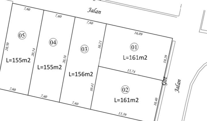 Pasti Deal Di Jual Tanah Kavling Lokasi Jalan Salya Denpasar Bali