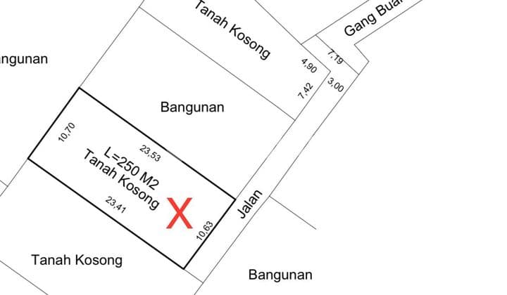 Di Jual Tanah Lokasi Batur Sari Sanur Denpasar Selatan Bali