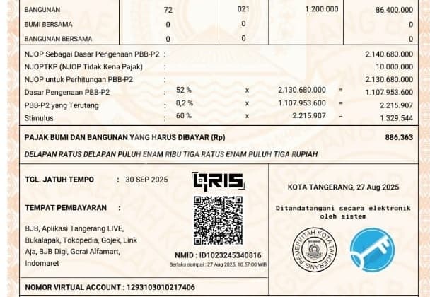 Jual Ruko Luas di Lenteng Agung, Jagakarsa, Jakarta Selatan