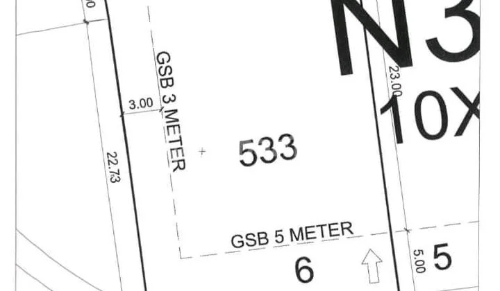 Termurahhh Delatinos BSD Plots Termurahhh Delatinos BSD Plots