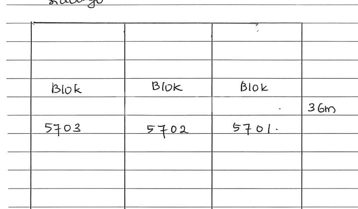 Dijual Gudang Safe N Lock Sidoarjo (Tersedia 3 Gudang Jejer)