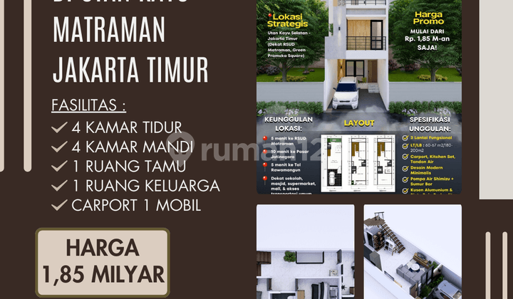 Rumah Baru 3 LT Premium Progres Utan Kayu Matraman Jakarta Timur
