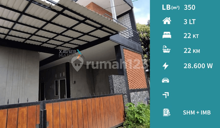 Dijual Rumah Kost Baru di Jalan Bunga-Bunga, Lowokwaru Malang