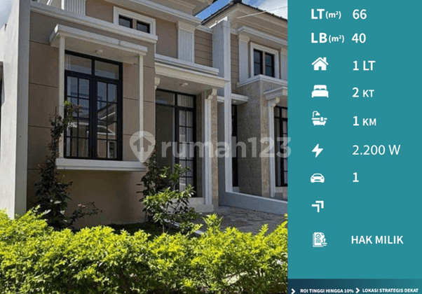 Villa Nyaman Strategis dengan Roi Hingga 10% di Kota Batu