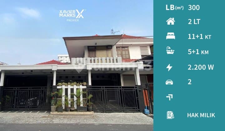 Rumah Induk Plus Kamar Kos di Jalan Candi-Candi Lowokwaru Malang