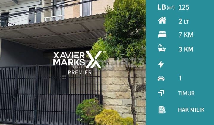 Rumah Baru di Perumahan Pondok Blimbing Indah Malang