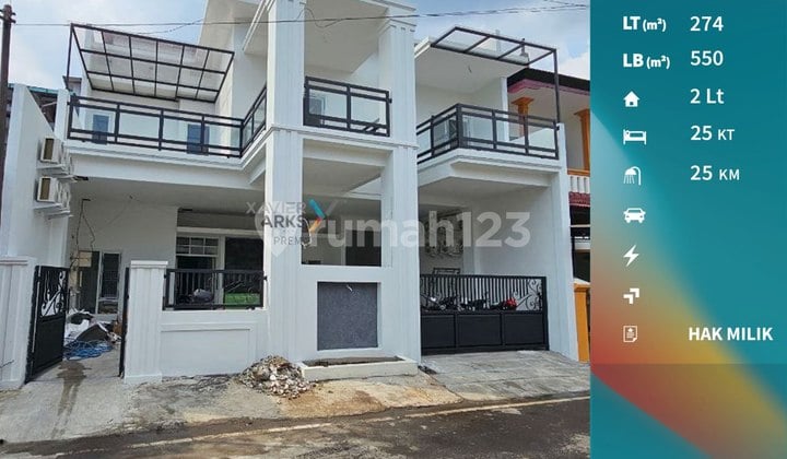 Rumah Kost Modern Baru di Jalan Bendungan, Lowokwaru Malang(1248)
