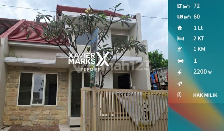 Rumah Baru Siap Huni Strategis di Pondok Tidar Malang(Id1231)