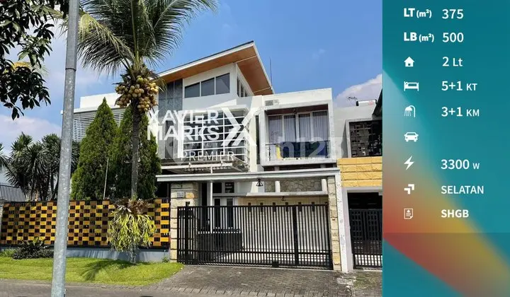 Rumah Mewah Full Furnish + Kolam Renang di Araya Malang(Id1237)