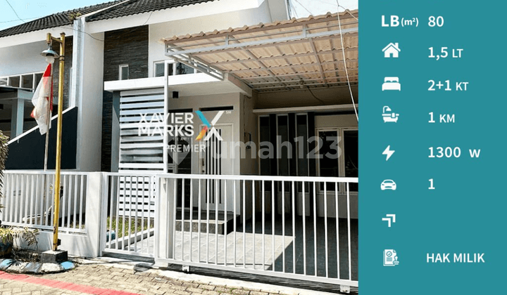 Rumah Dijual di Area Cengger Ayam, Lowokwaru, Malang