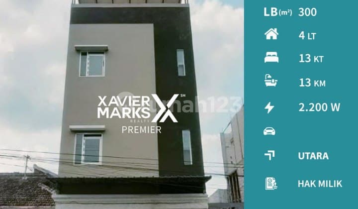 Rumah Kost Siap Huni di Mulyoagung Dau Malang(Id1370)