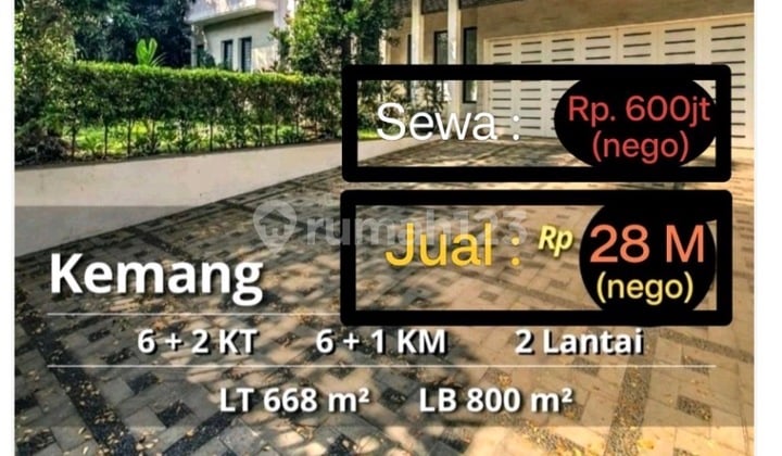 Disewakan Rumah Mewah,Strategies di Kemang (Lm)