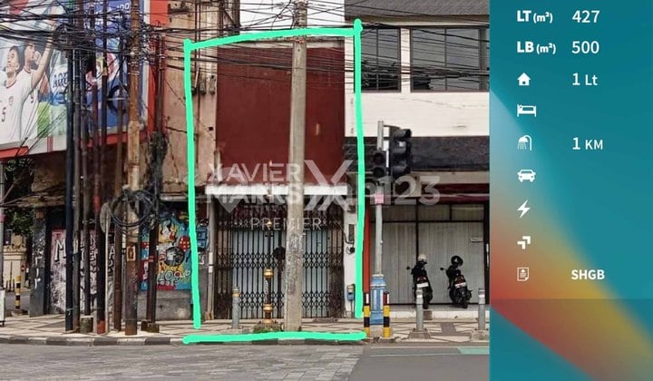 Business Space Land Calculation in Basuki Rahmat Street Business Area, Malang