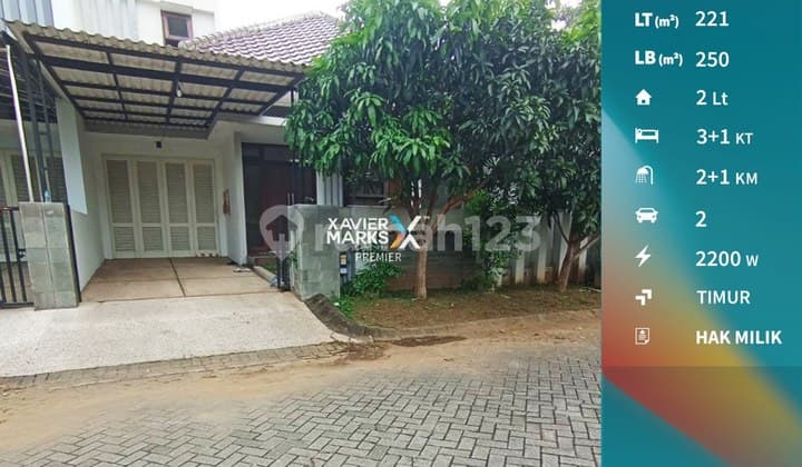 Rumah Minimalis Modern Dekat Exit Tol di Graha Kencana Malang