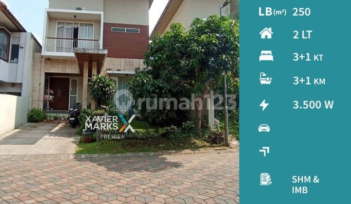 Rumah Minimalis Kawasan Premium di Ijen Nirwana Malang