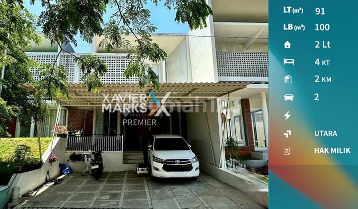 Rumah Minimalis Kawasan Nyaman Aman di The Oz Tidar Malang