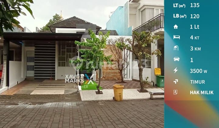 Rumah Full Furnish Lokasi Premium di Ijen Nirwana Malang