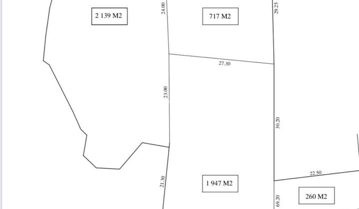 Dijual Tanah Kosong Warung Buncit