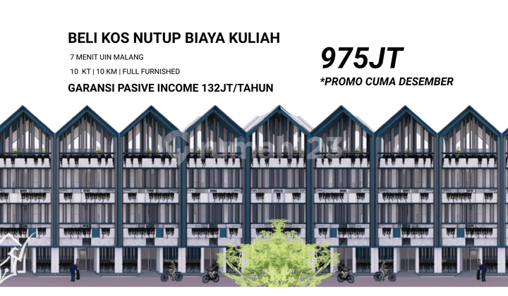 Rumah Kos Menit Uin Malang Garansi Passive Income Pasti