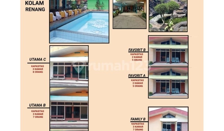 Hotel Jenis Vila2 Murah Siap Huni Bagus SHM di Bandungan Semarang