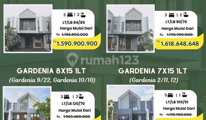 New City Paramount Land Cluster Gardenia Fee Ppn Masih 100% Segera