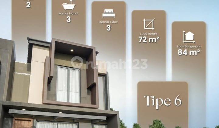 Cuma 1,1 Milyar Cluster Lynelle Kawasan Vireya Bsd City