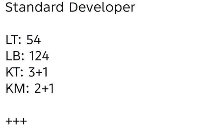 Viridia Lavon Tangerang Dekat Promaya Hospital Siap Huni Rapi