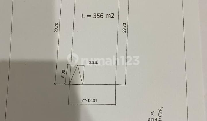 Dijual Cepat Kavling Cluster Giri Suvarna Sutera